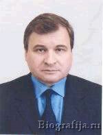 Денисов Андрей Иванович