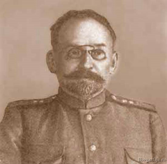 Гундобин Николай Петрович