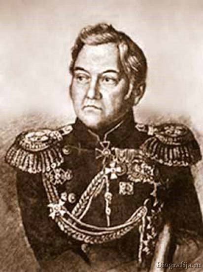 Лазарев Михаил Петрович