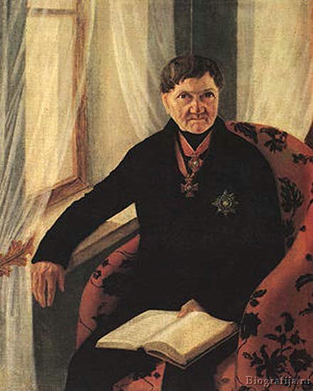 Иван Борисович
