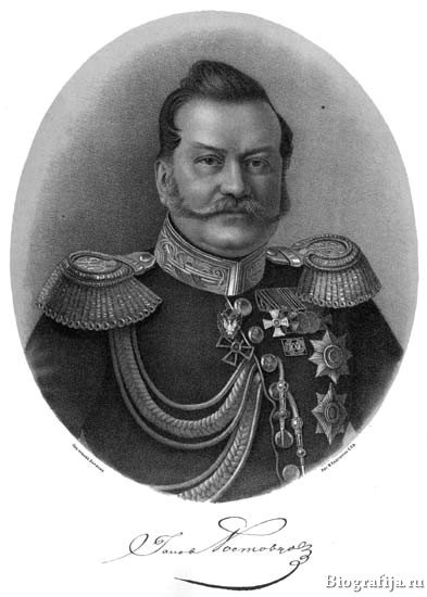 Ростовцев Яков Иванович