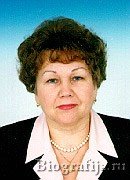 Швец Любовь Никитична