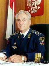 Козлов Михаил Иванович