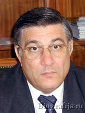 Негодов Николай Дмитриевич