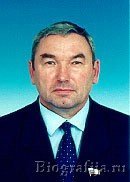 Винидиктов Александр Николаевич