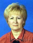 Кульбака Нина Ивановна