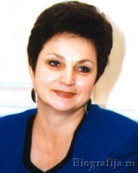 Лахова Екатерина Филипповна