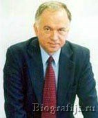 Гиндин Дмитрий Аронович