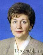 Карелова Галина Николаевна