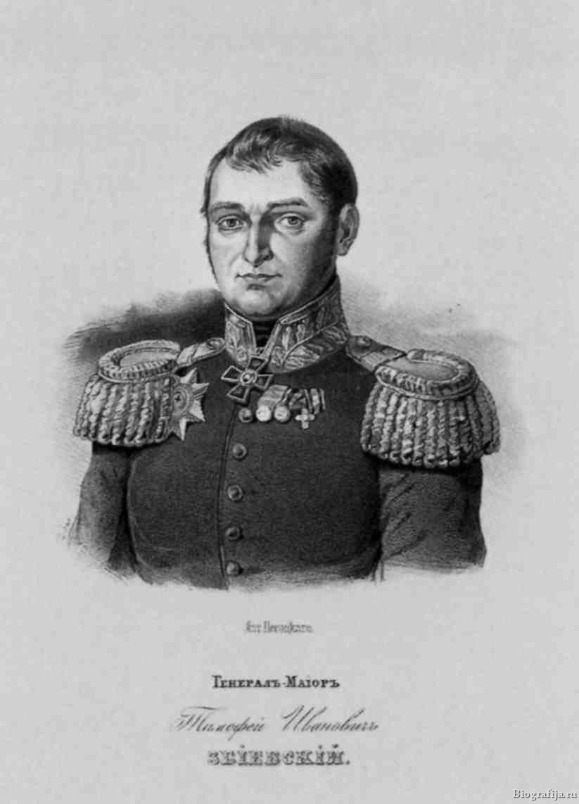 Тимофей Иванович