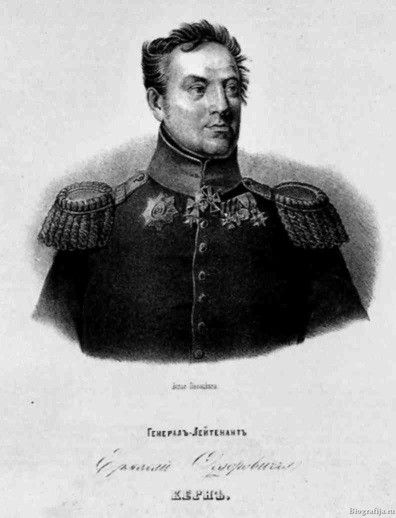 Керн Ермолай Федорович