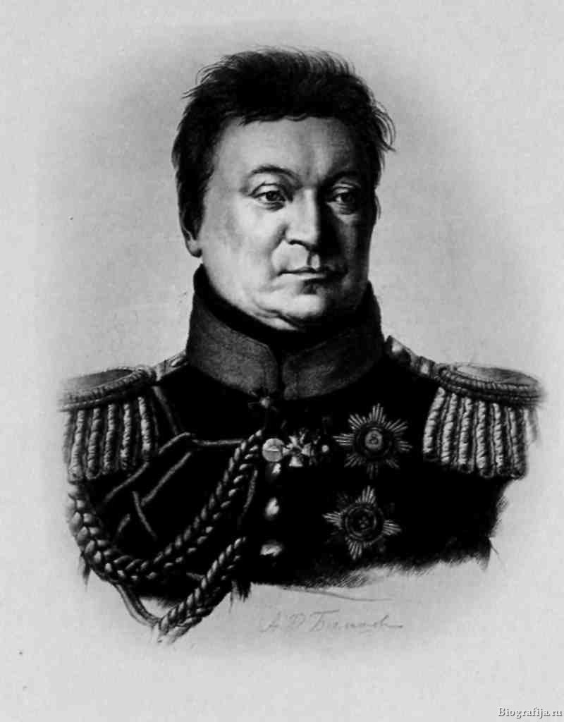 Балашев Александр Дмитриевич