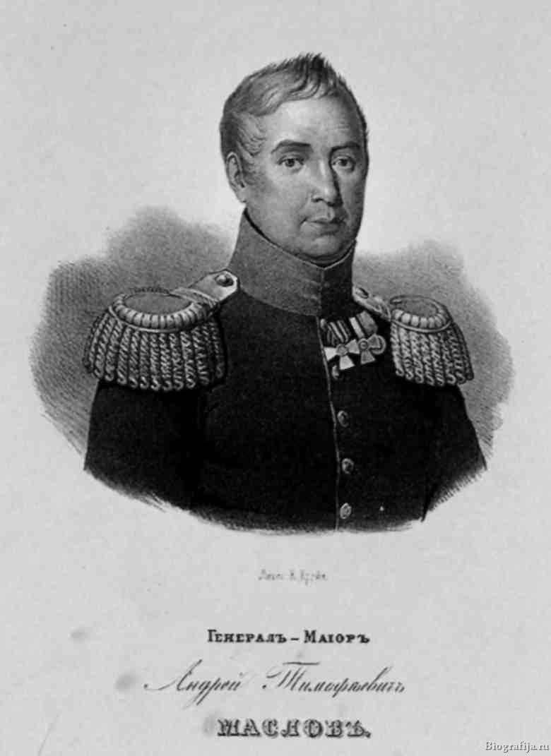 Маслов Андрей Тимофеевич