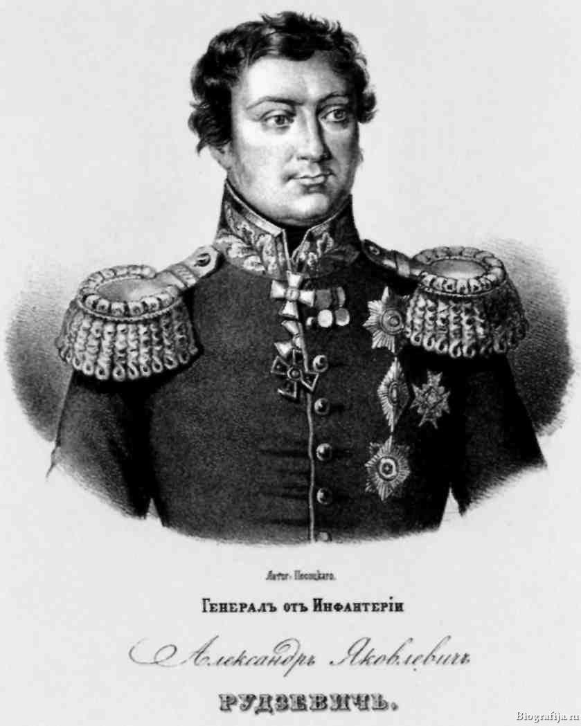 Рудзевич Александр Яковлевич