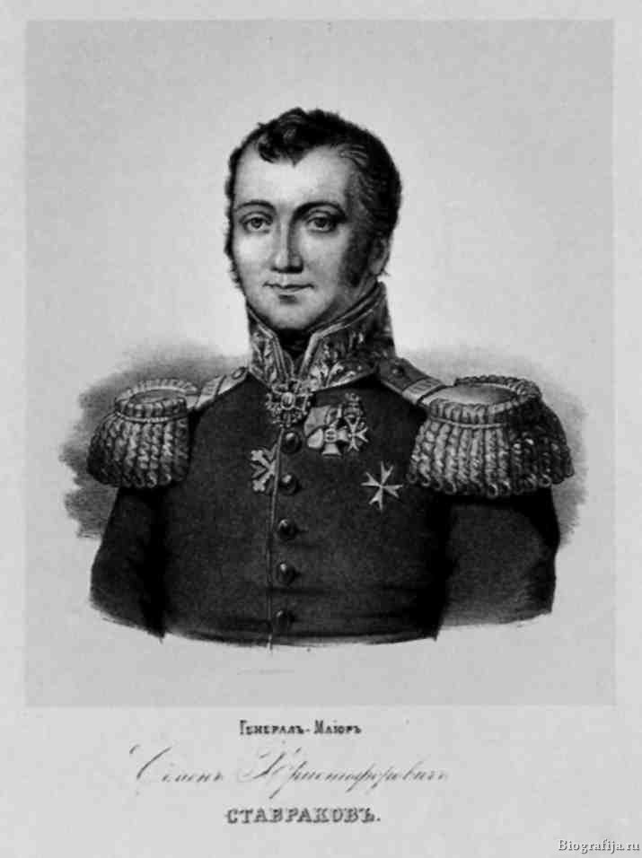 Ставраков Семен Христофорович