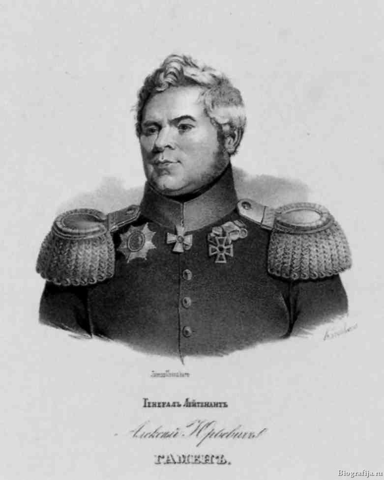 Гамен Алексей Юрьевич