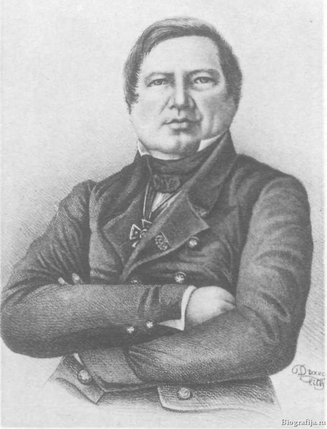 Давыдов И. И.