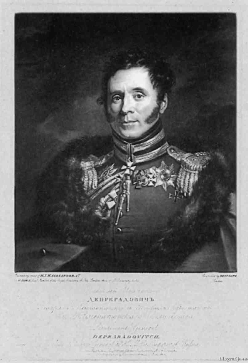 Депрерадович Николай Иванович