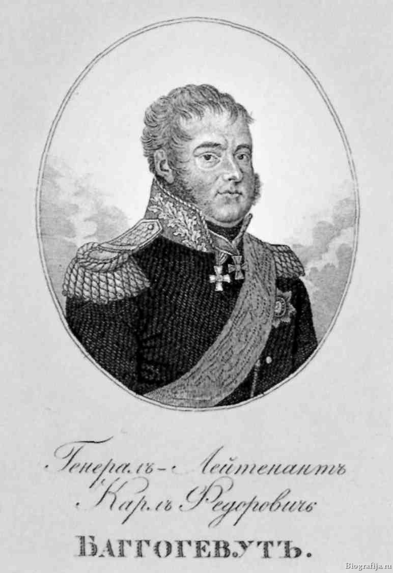 Багговут Карл Федорович