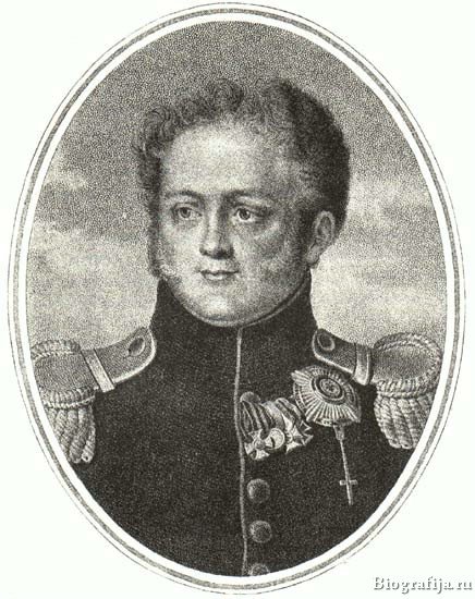 Александр I Павлович
