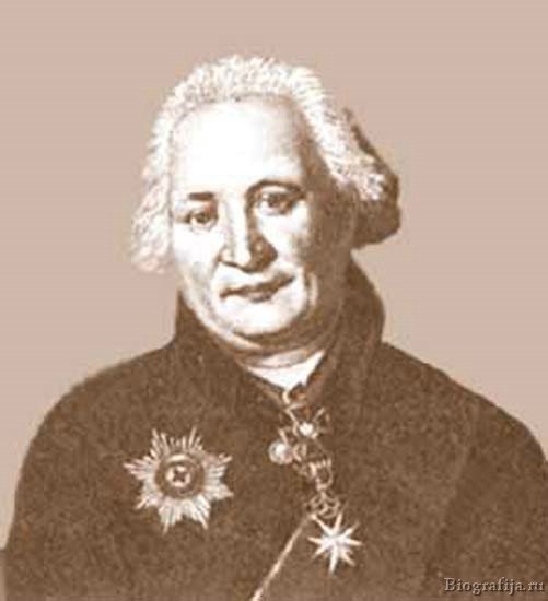 Каменский Николай Николаевич