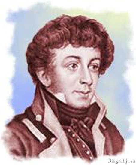 Батюшков Константин Николаевич