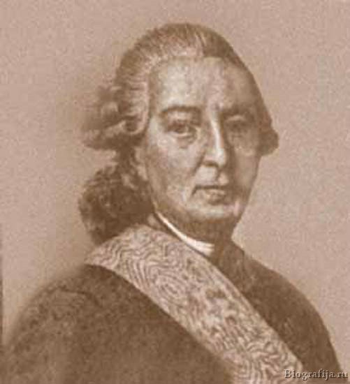 Бецкой Иван Иванович