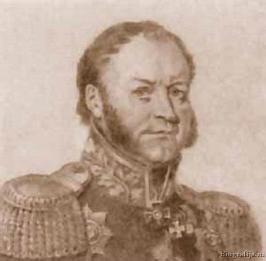 Вельяминов Иван Александрович