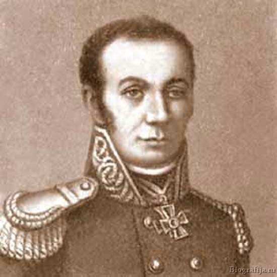 Гамалея Платон Яковлевич