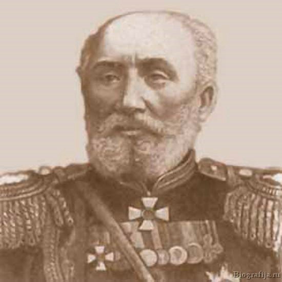 Ганецкий Иван Степанович