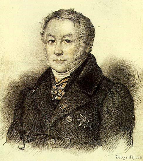 Гильдебрандт