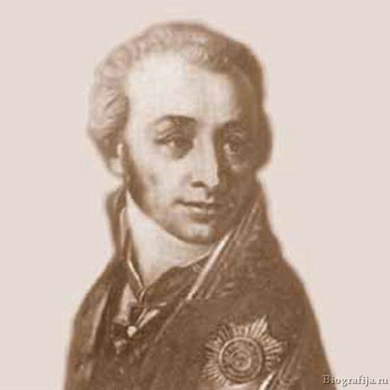 Голубцов Федор Александрович