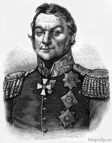 Дохтуров Дмитрий Сергеевич