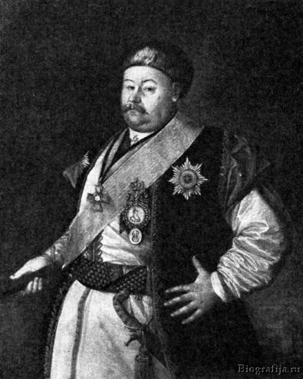 Мартынов Дмитрий Мартынович