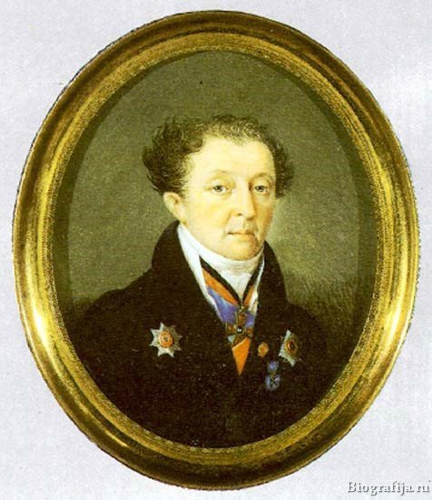 Нарышкин Иван Александрович