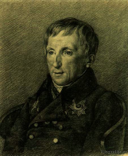 Оленин Александр Николаевич