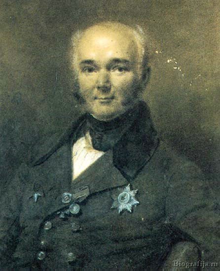 Олсуфьев Василий Дмитриевич