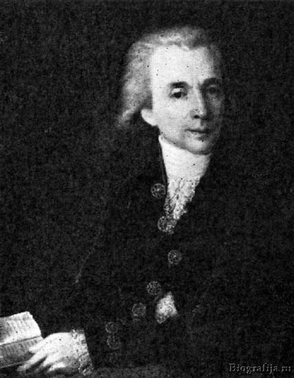 Прянишников Иван Данилович