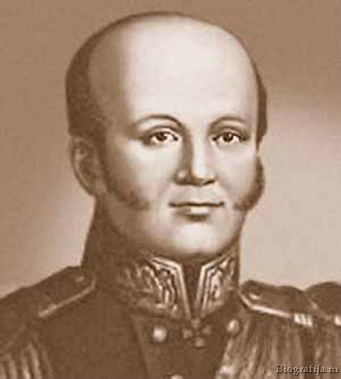 Сенявин Дмитрий Николаевич