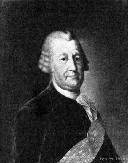 Соймонов Федор Иванович