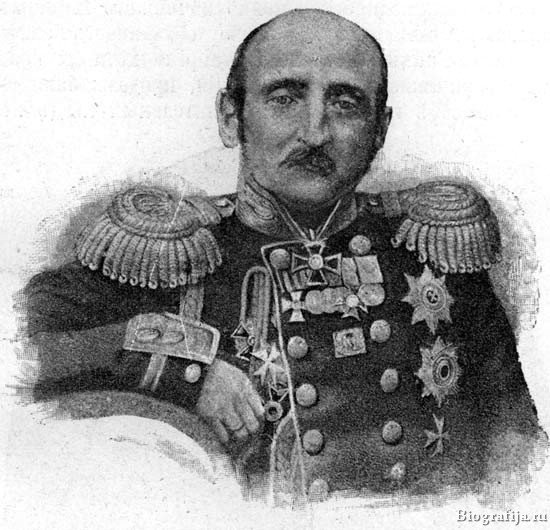 Чевкин Константин Владимирович