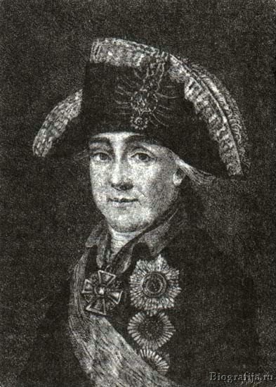 Каменский М.