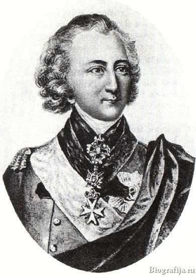 Иван Павлович