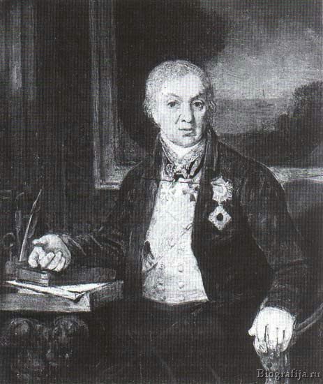 Трощинский Дмитрий Прокофьевич