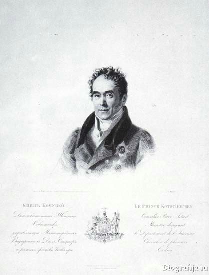 Кочубей Виктор Павлович