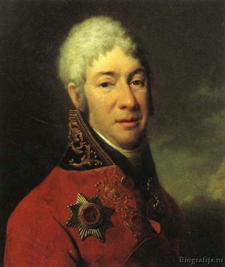 Лопухин Иван Владимирович