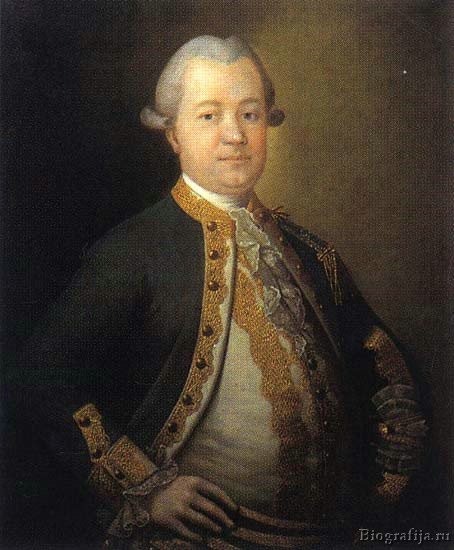 Шубин Софрон Борисович