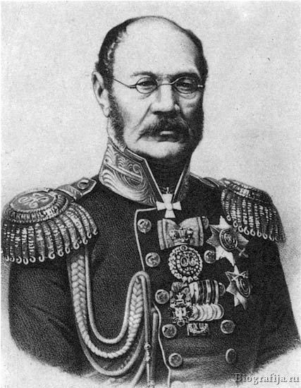 Горчаков Михаил Дмитриевич