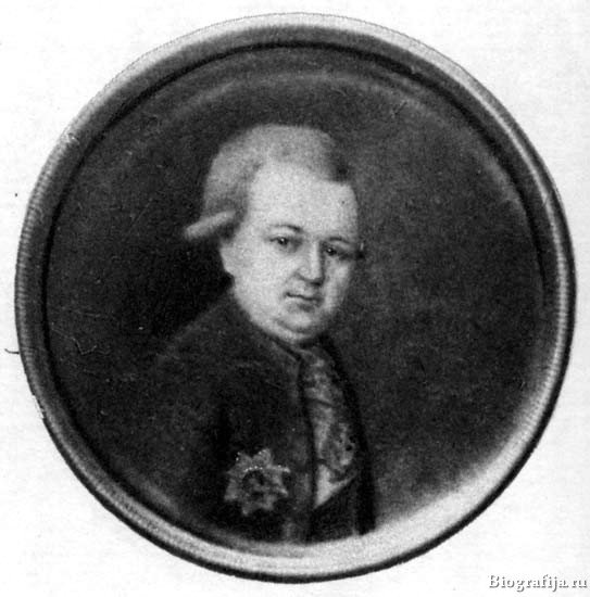 Иван Федоров