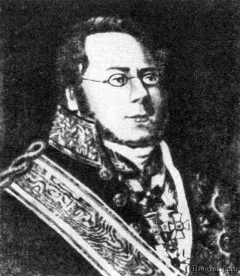Демидов Павел Николаевич